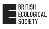 british-ecological-society